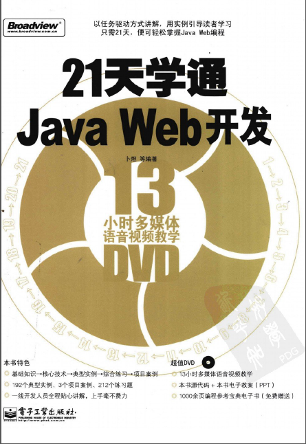 21_________Java.Web______.png